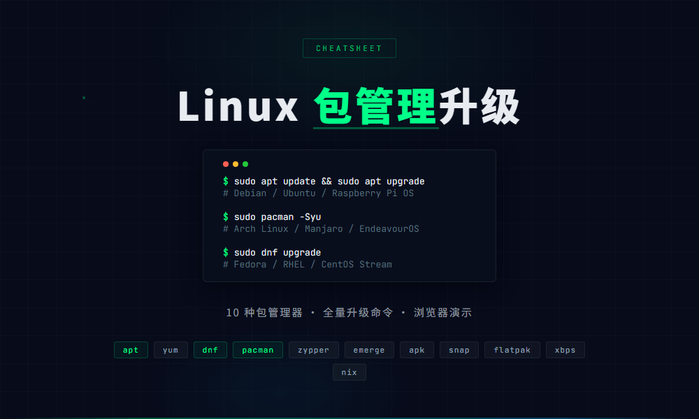 Linux包管理升级 - 终极指令大全(2026-05)